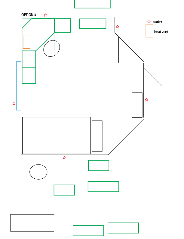 Layout