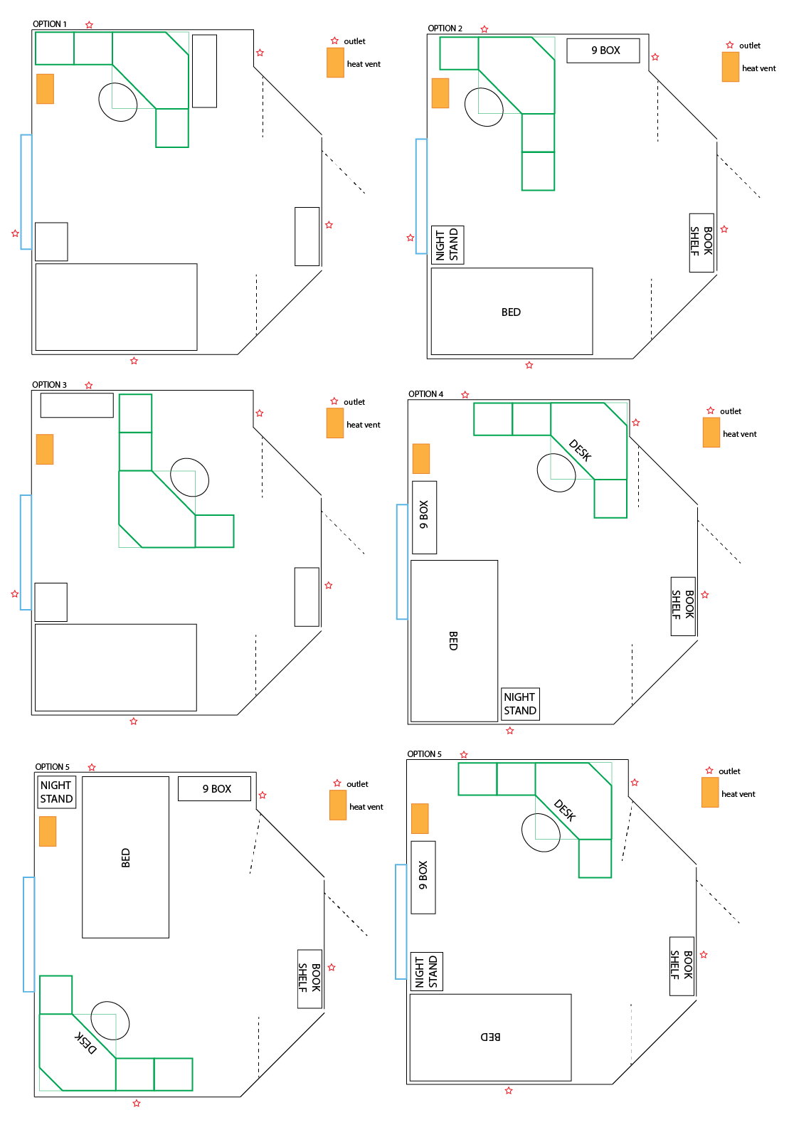 Layout