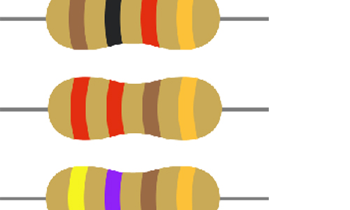 Pi Parts
